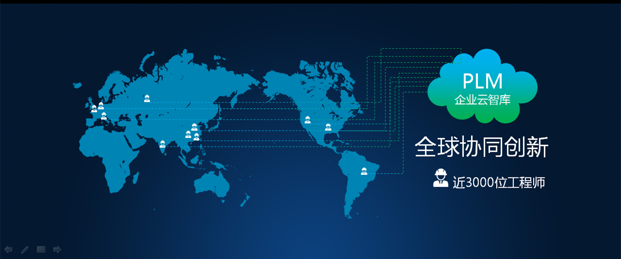 中聯(lián)重科 中聯(lián)重科